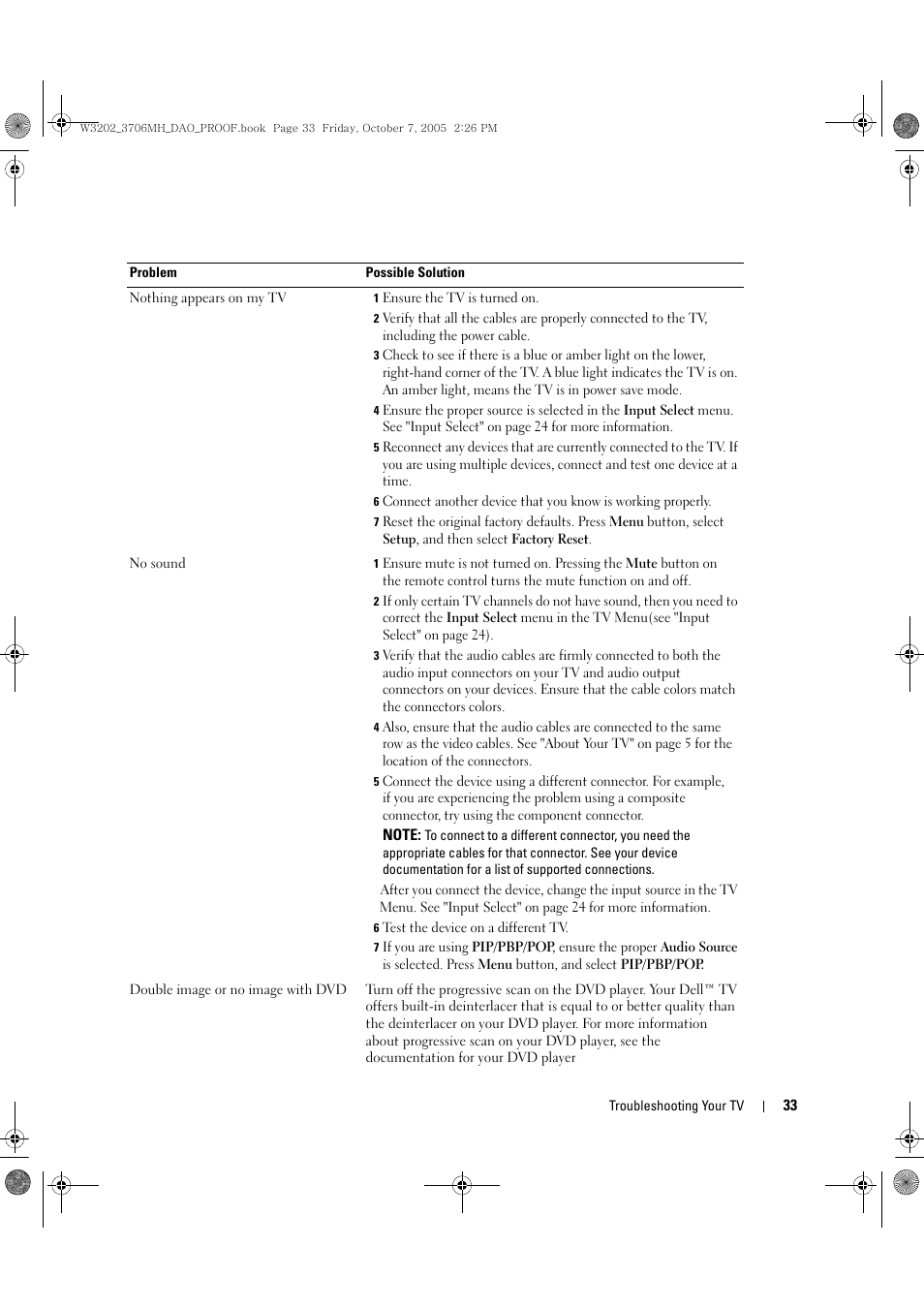 Dell LCD TV W3706MH User Manual | Page 33 / 204