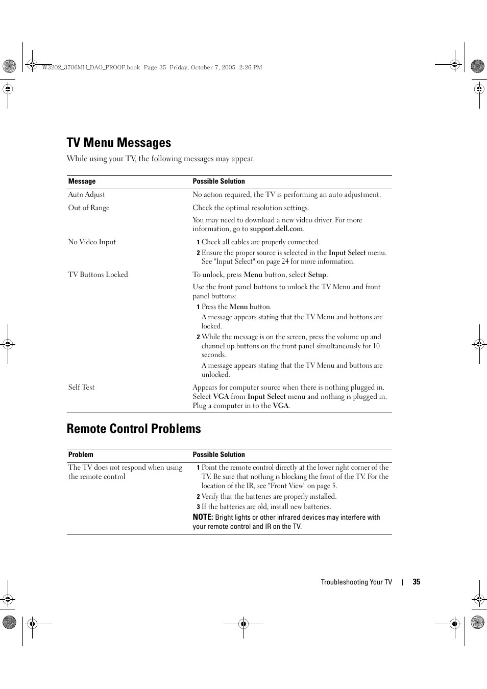 Tv menu messages, Remote control problems | Dell LCD TV W3706MH User Manual | Page 35 / 204