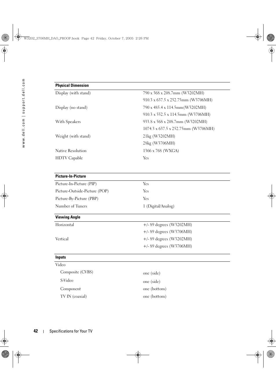 Dell LCD TV W3706MH User Manual | Page 42 / 204