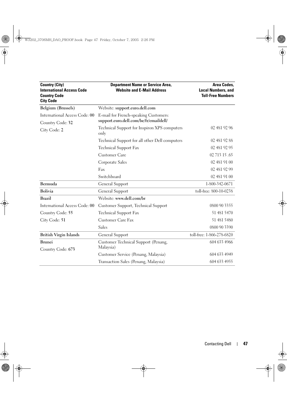 Dell LCD TV W3706MH User Manual | Page 47 / 204