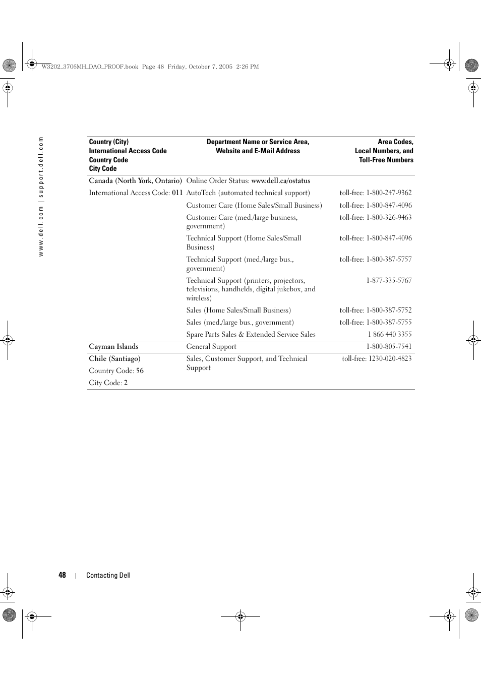 Dell LCD TV W3706MH User Manual | Page 48 / 204