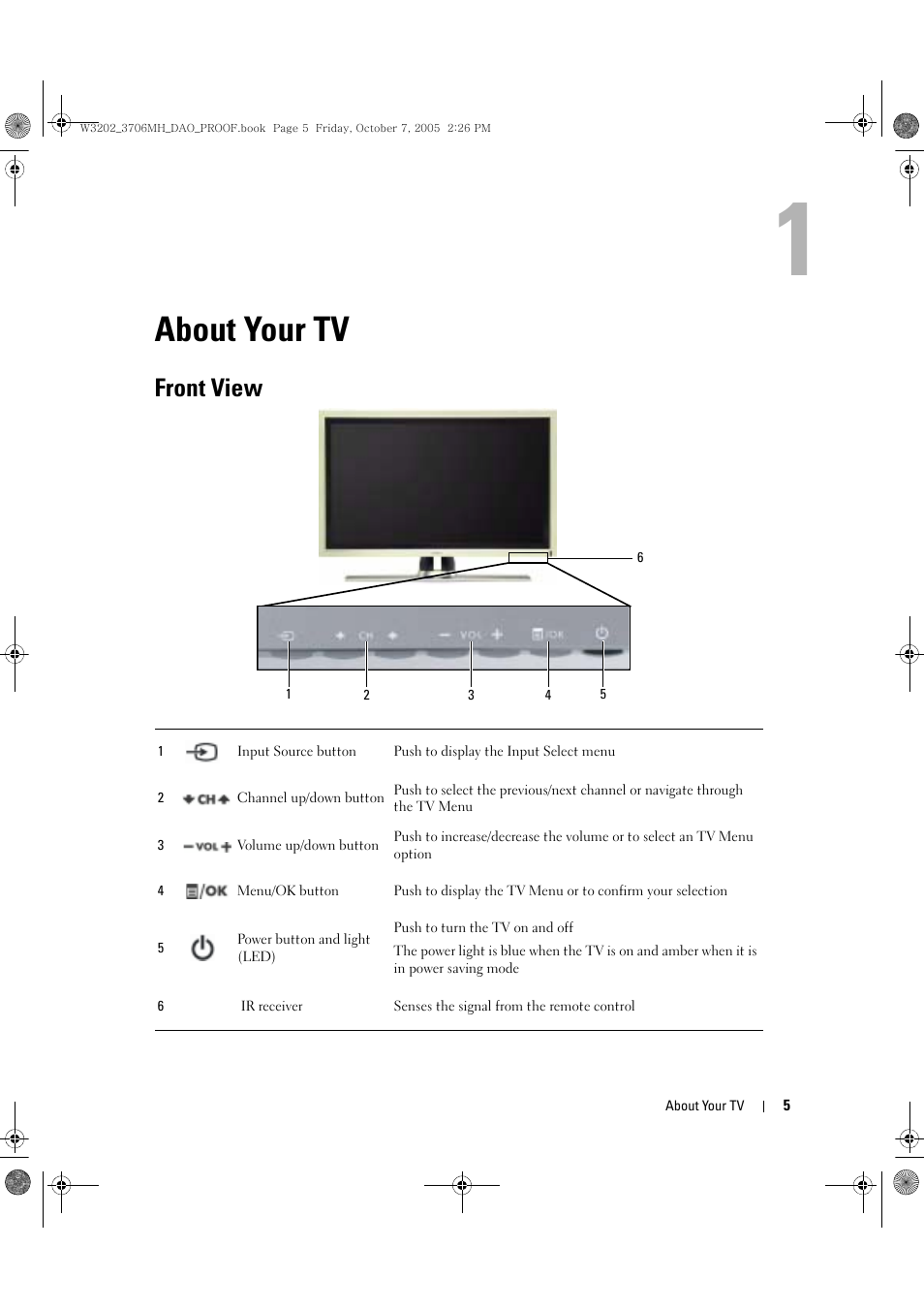 About your tv, Front view, 1 about your tv | Dell LCD TV W3706MH User Manual | Page 5 / 204