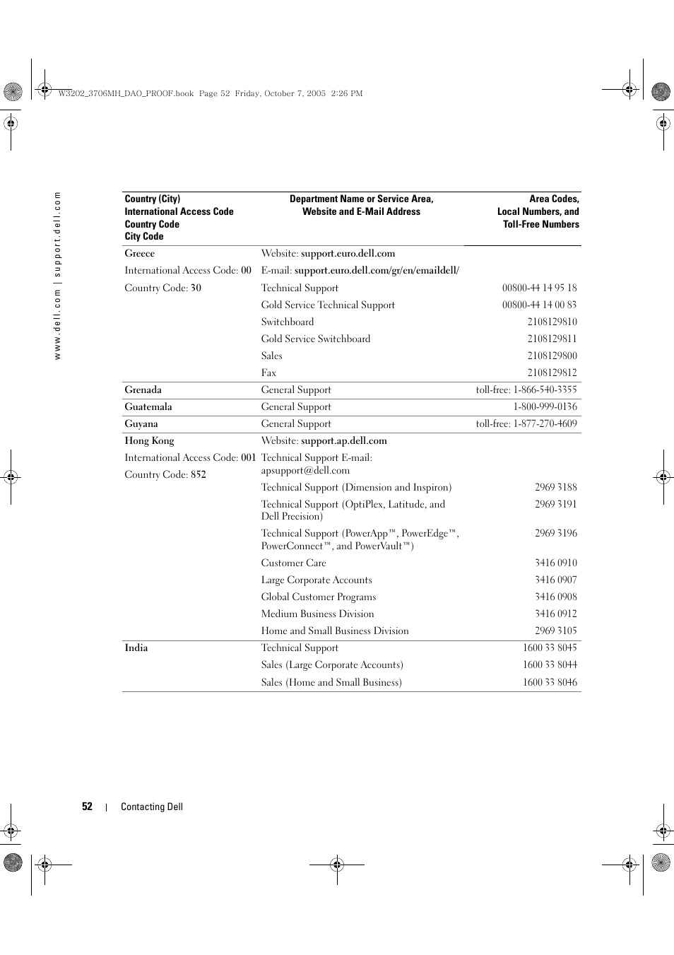 Dell LCD TV W3706MH User Manual | Page 52 / 204