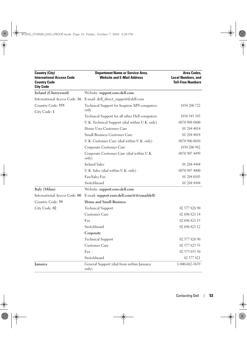 Dell LCD TV W3706MH User Manual | Page 53 / 204