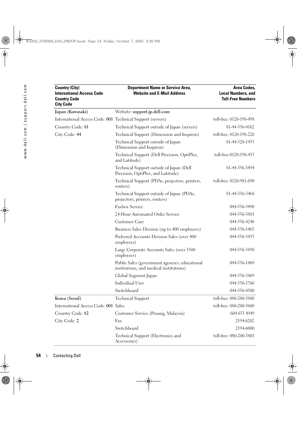 Dell LCD TV W3706MH User Manual | Page 54 / 204