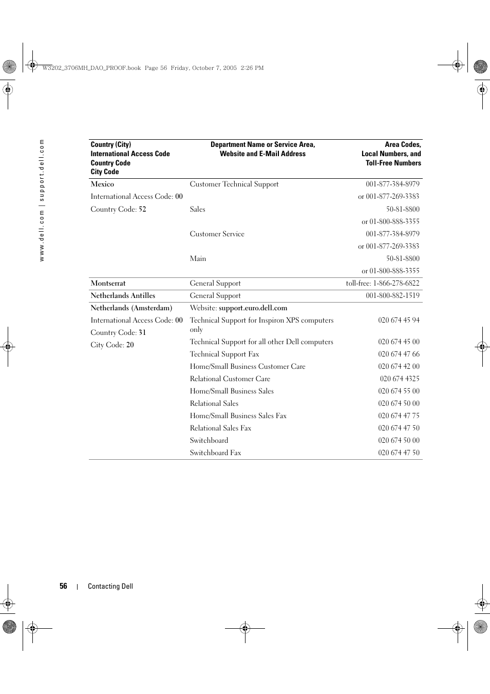 Dell LCD TV W3706MH User Manual | Page 56 / 204