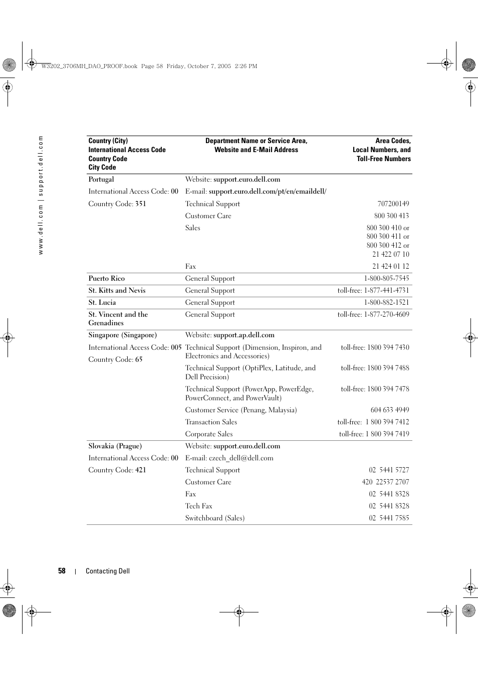 Dell LCD TV W3706MH User Manual | Page 58 / 204