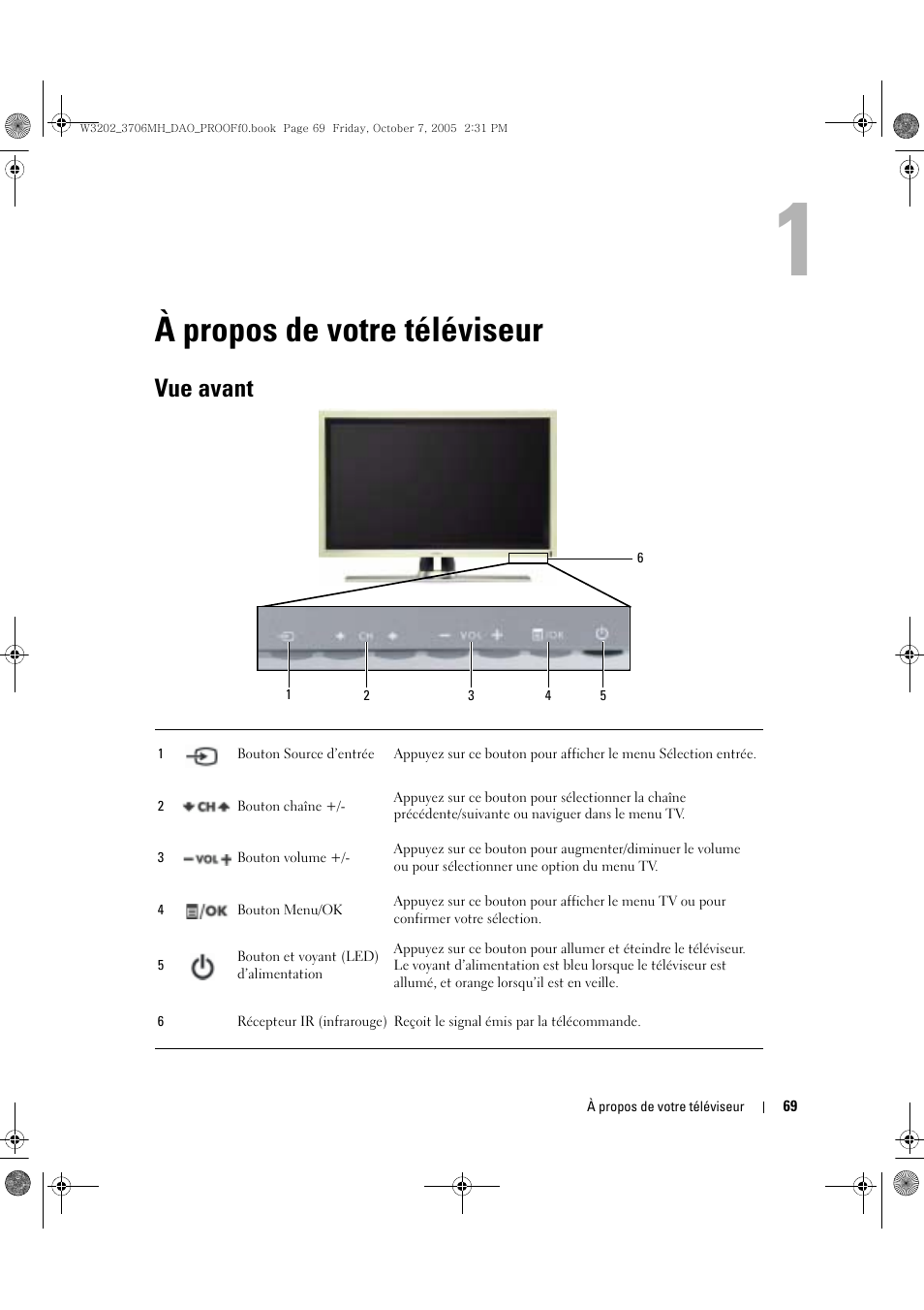 À propos de votre téléviseur, Vue avant, 1 à propos de votre téléviseur | Dell LCD TV W3706MH User Manual | Page 69 / 204