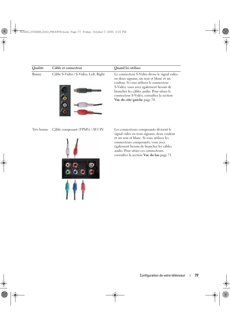Dell LCD TV W3706MH User Manual | Page 77 / 204