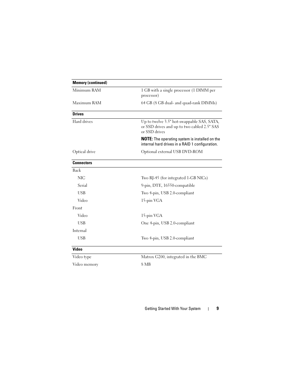 Dell PowerVault DL2200 User Manual | Page 11 / 124