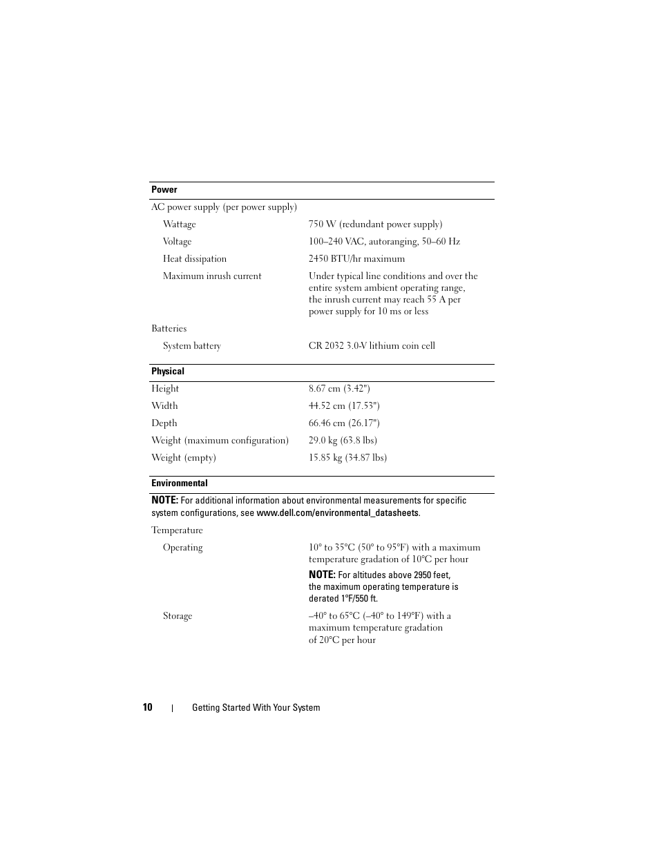 Dell PowerVault DL2200 User Manual | Page 12 / 124