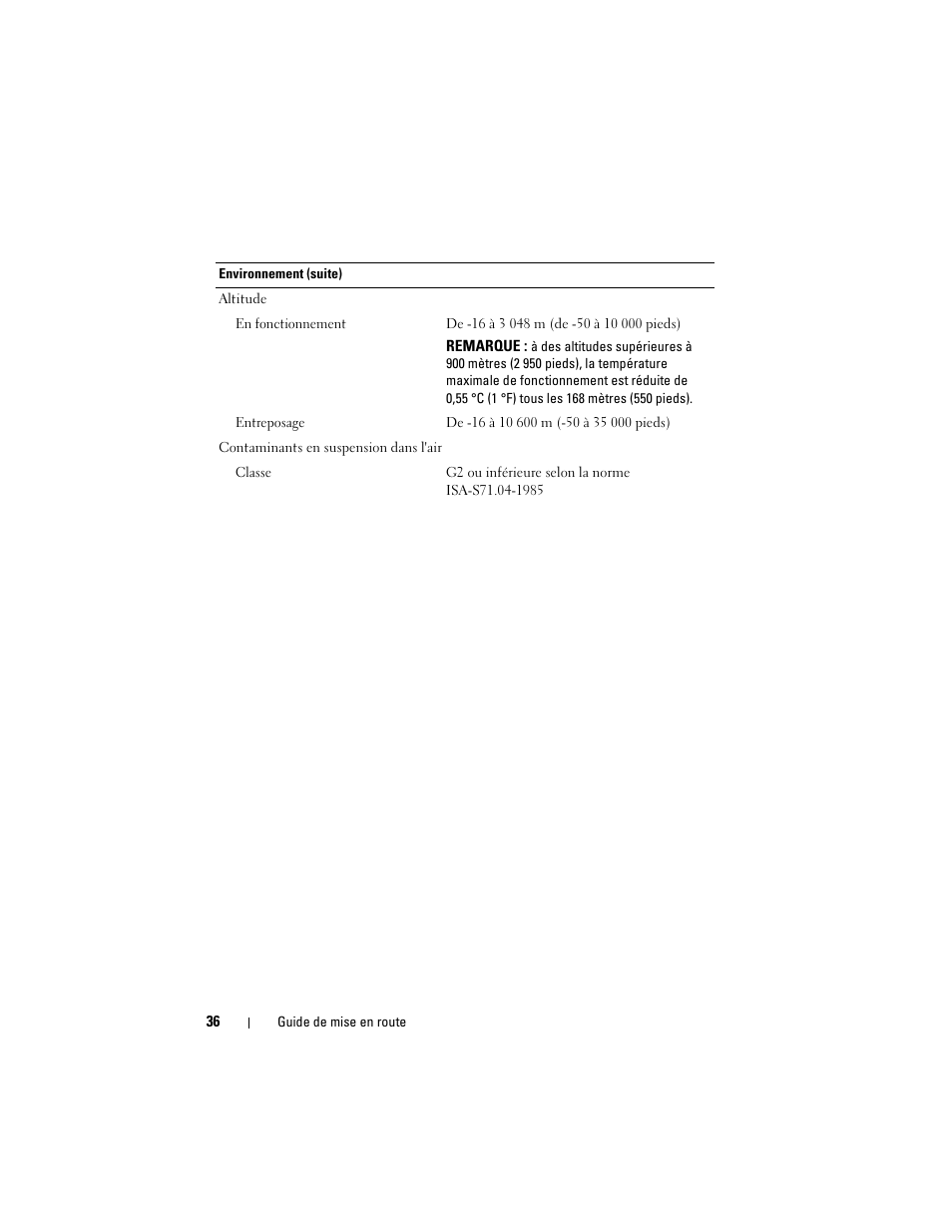 Dell PowerVault DL2200 User Manual | Page 38 / 124