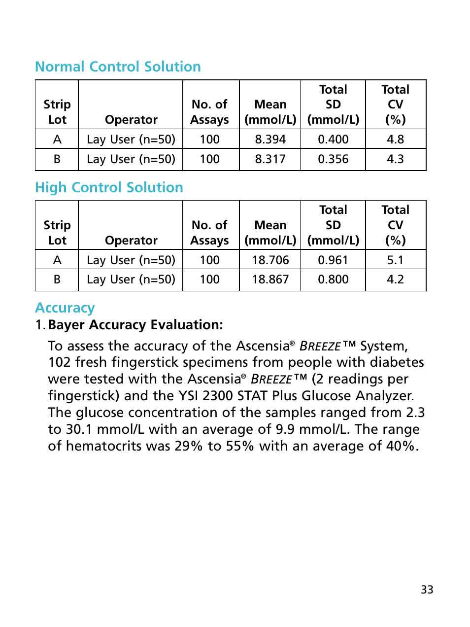 Bayer HealthCare Ascensia BREEZE and Ascensia AUTODISCTM Unique 10-Test Disc User Manual | Page 39 / 55