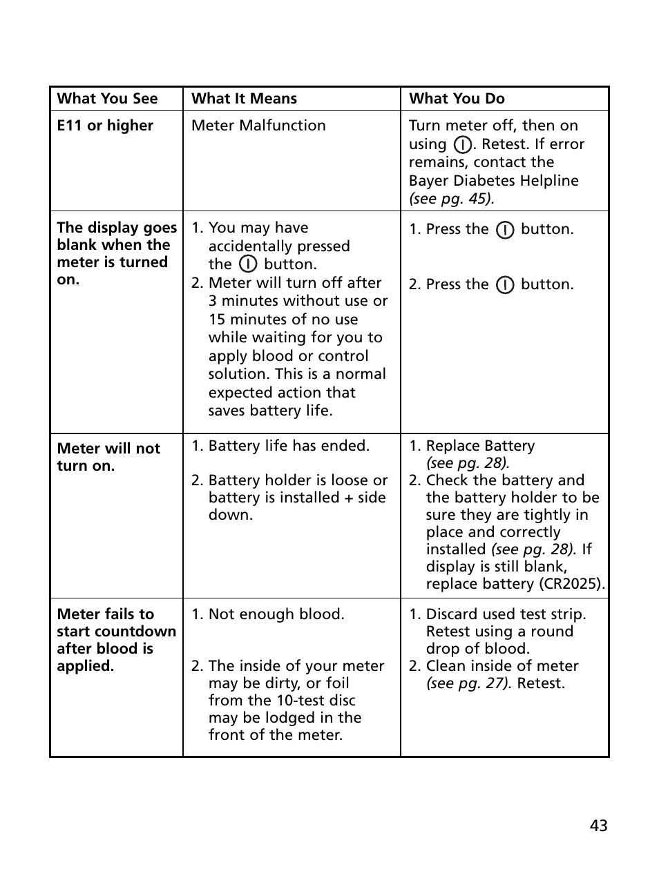 Bayer HealthCare Ascensia BREEZE and Ascensia AUTODISCTM Unique 10-Test Disc User Manual | Page 49 / 55