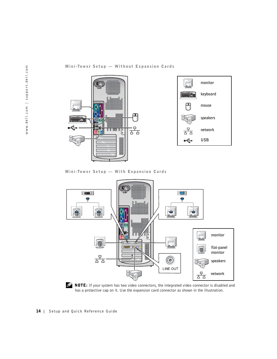Dell OptiPlex GX270 User Manual | Page 16 / 94