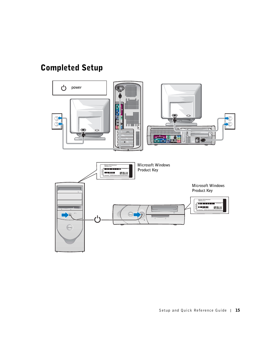 Completed setup | Dell OptiPlex GX270 User Manual | Page 17 / 94