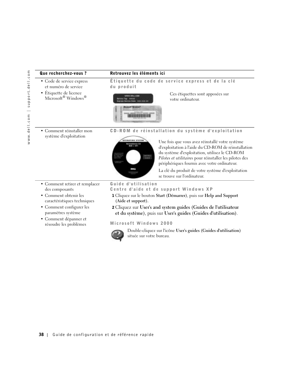 Dell OptiPlex GX270 User Manual | Page 40 / 94