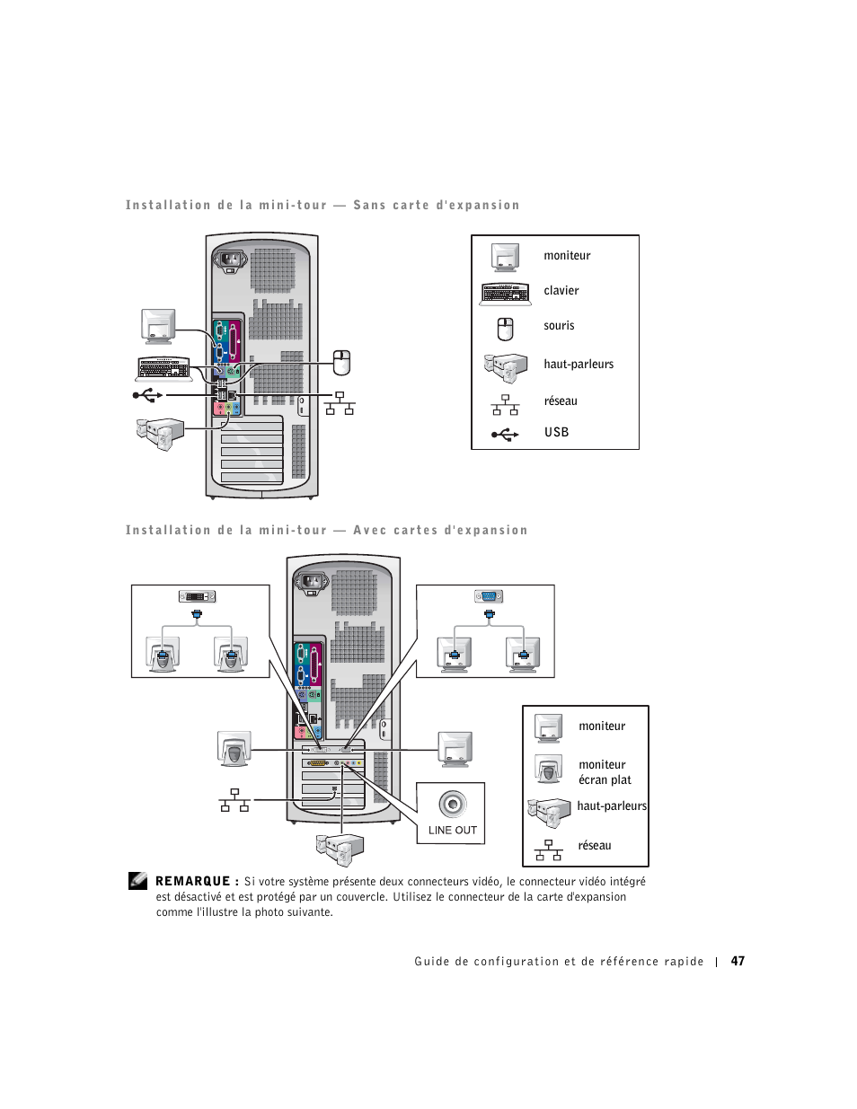 Dell OptiPlex GX270 User Manual | Page 49 / 94