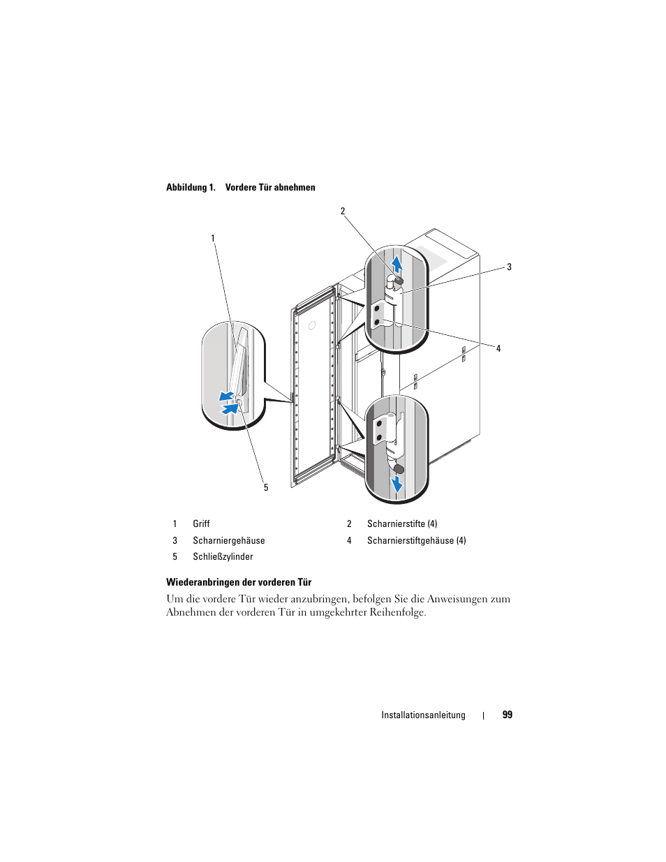 Dell PowerEdge Rack Enclosure 4020S User Manual | Page 101 / 228