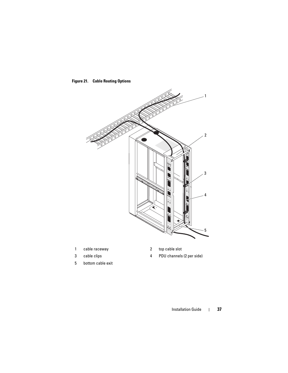 Dell PowerEdge Rack Enclosure 4020S User Manual | Page 39 / 228
