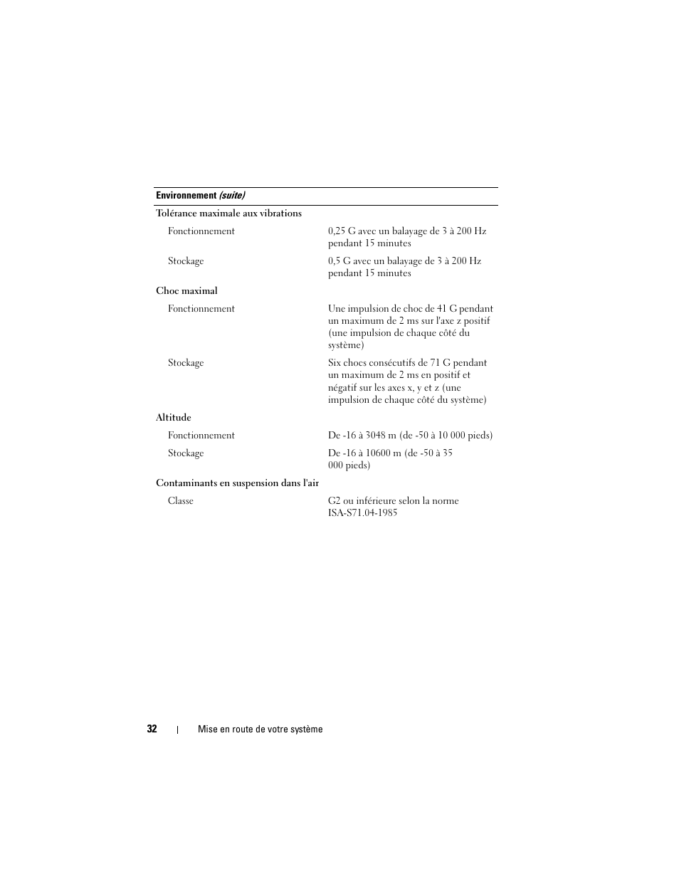 Dell PowerVault DL2000 User Manual | Page 34 / 70