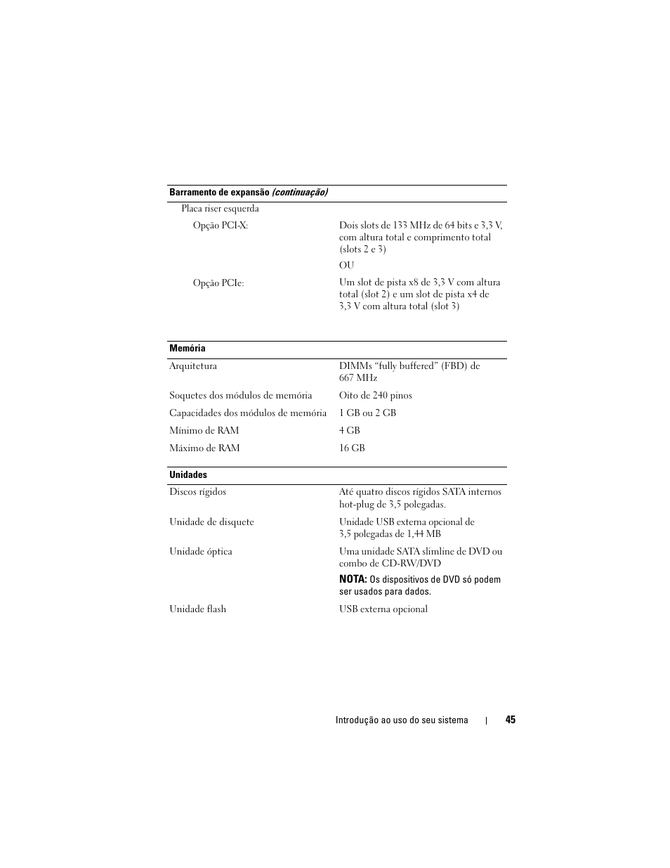 Dell PowerVault DL2000 User Manual | Page 47 / 70