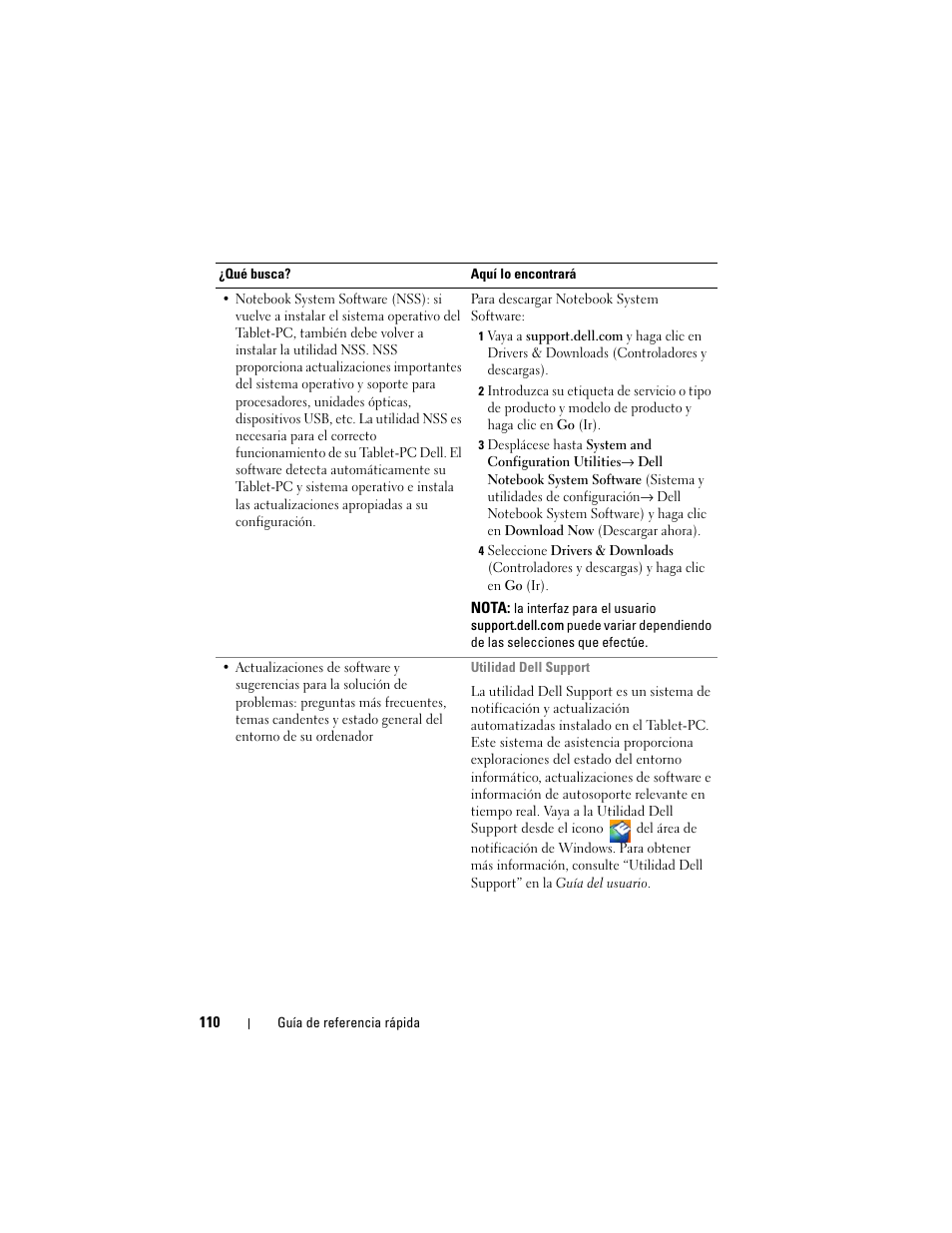 Dell Latitude XT (Late 2007) User Manual | Page 110 / 134