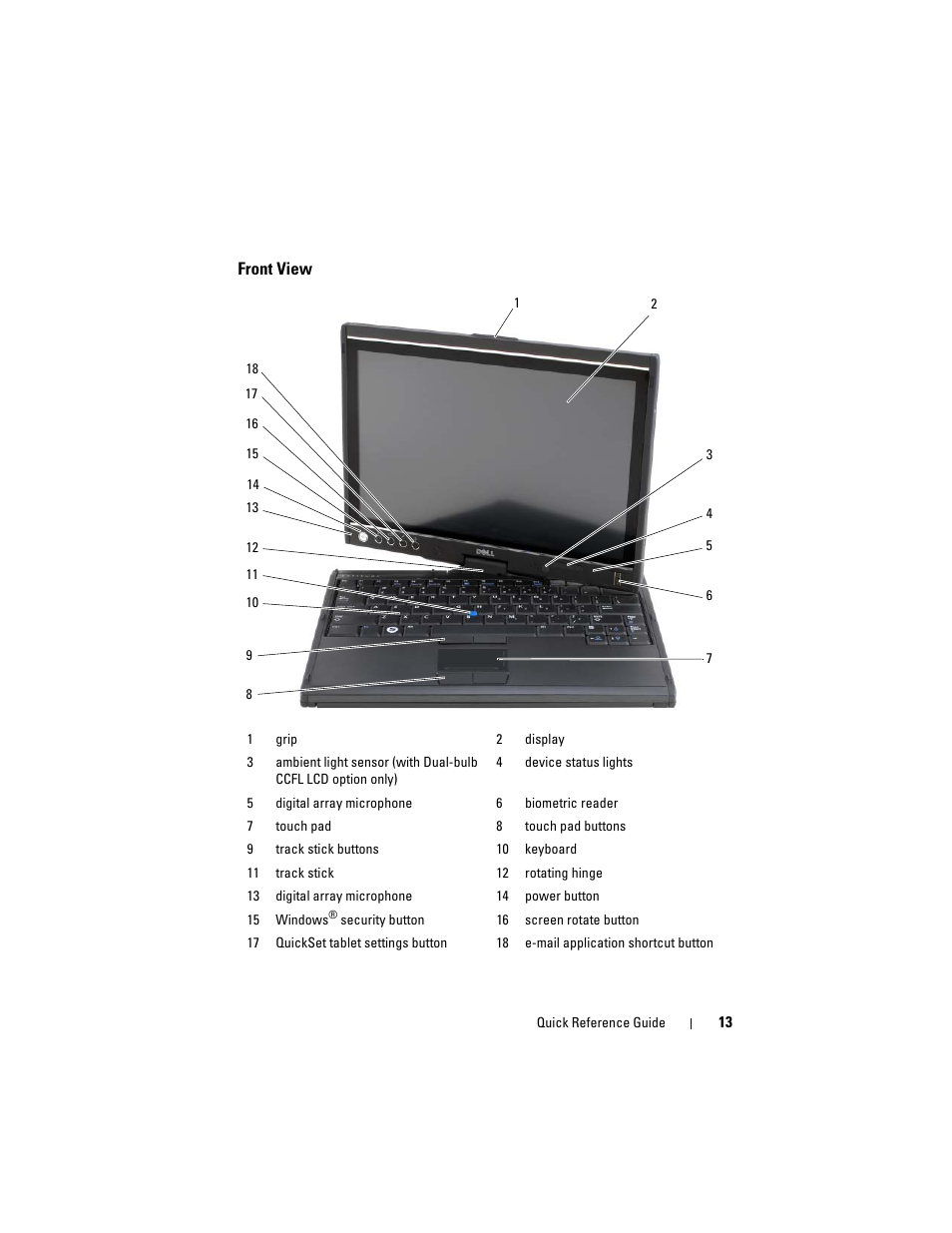 Front view | Dell Latitude XT (Late 2007) User Manual | Page 13 / 134