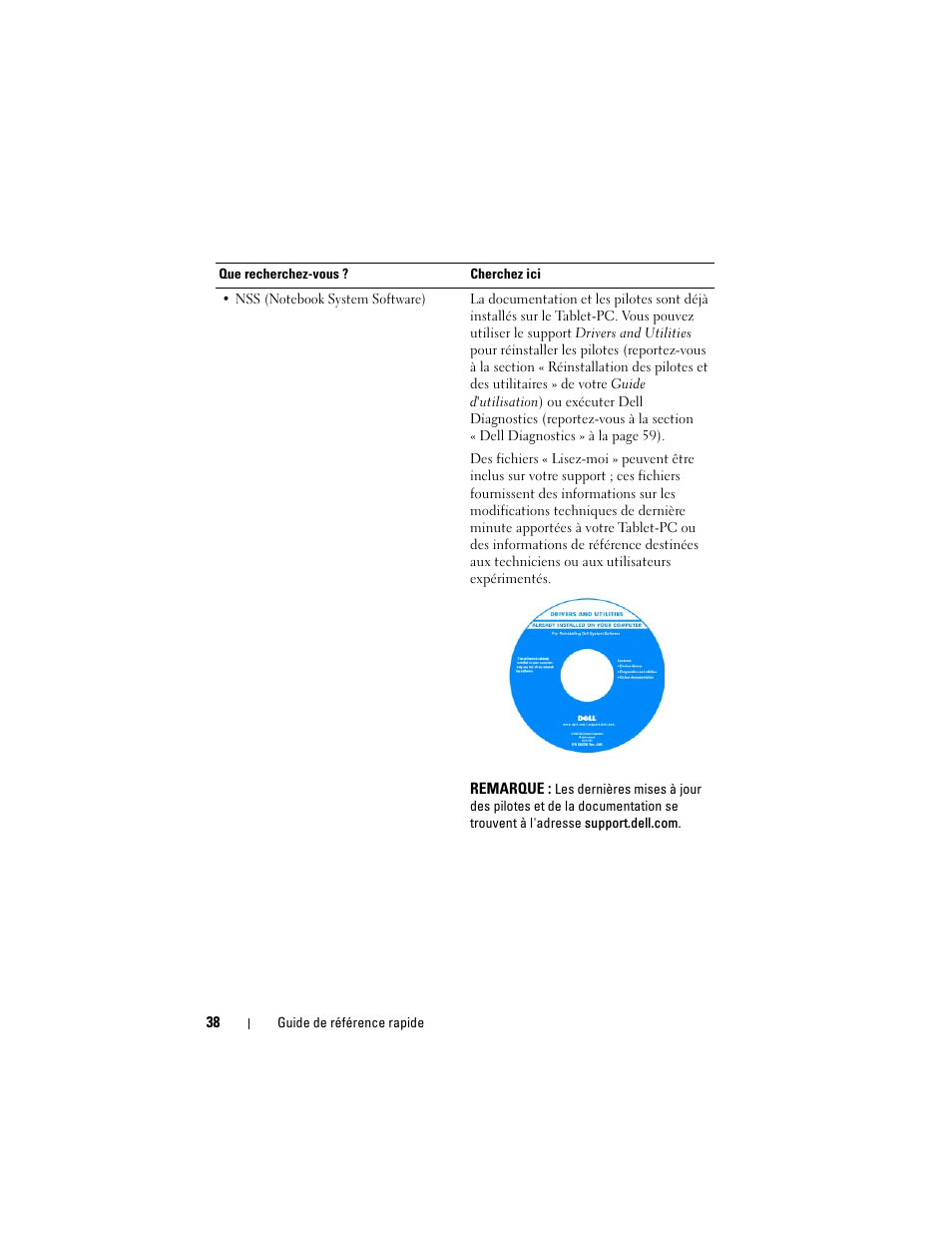 Dell Latitude XT (Late 2007) User Manual | Page 38 / 134