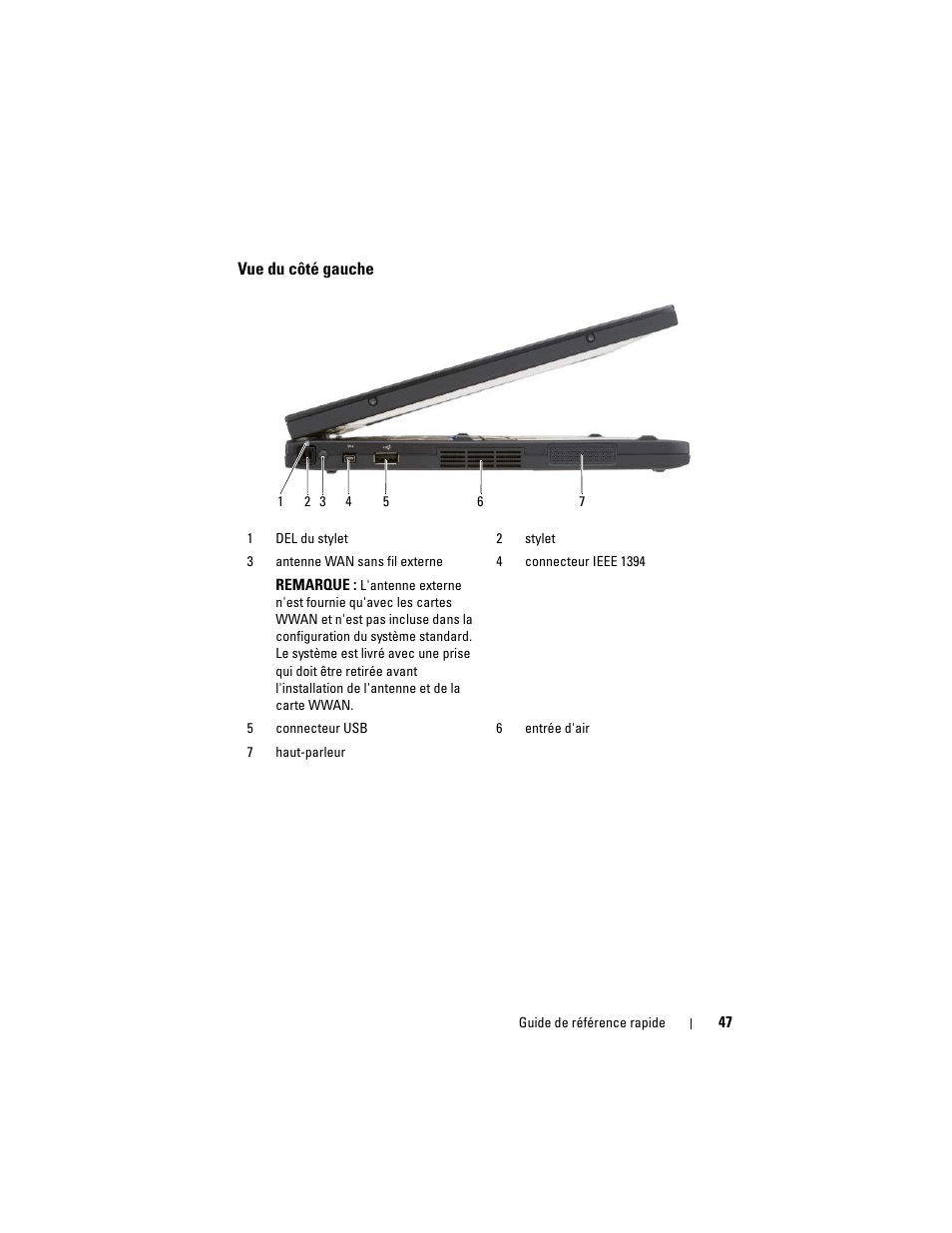 Vue du côté gauche | Dell Latitude XT (Late 2007) User Manual | Page 47 / 134