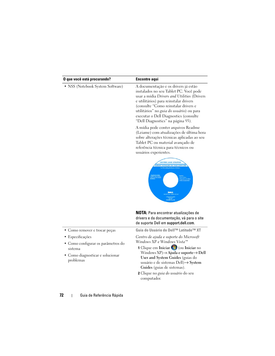 Dell Latitude XT (Late 2007) User Manual | Page 72 / 134