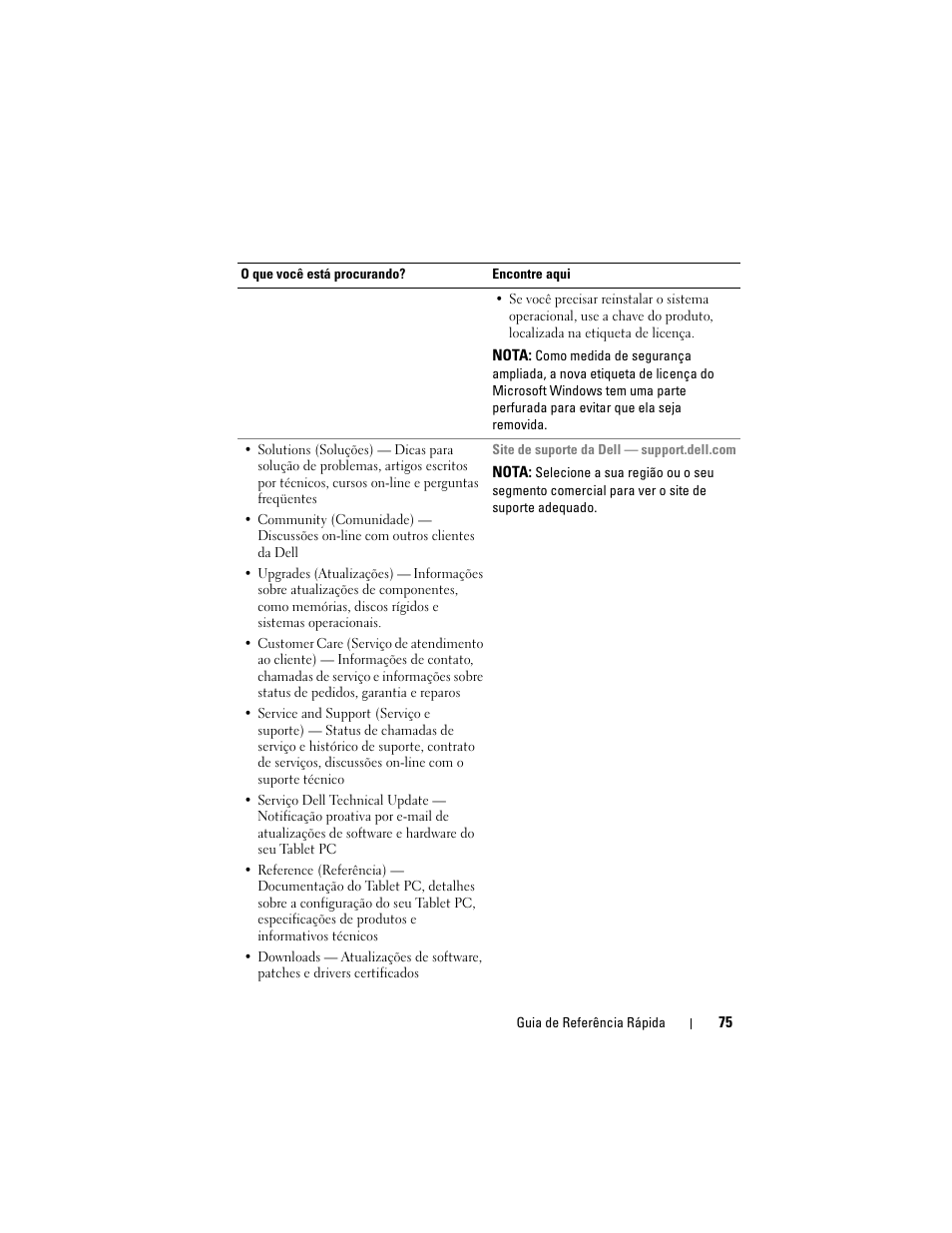 Dell Latitude XT (Late 2007) User Manual | Page 75 / 134