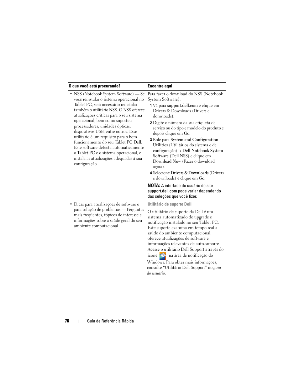 Dell Latitude XT (Late 2007) User Manual | Page 76 / 134