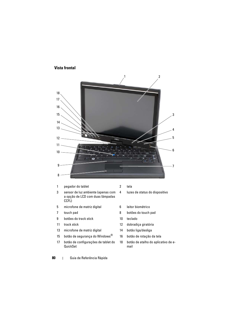 Vista frontal | Dell Latitude XT (Late 2007) User Manual | Page 80 / 134