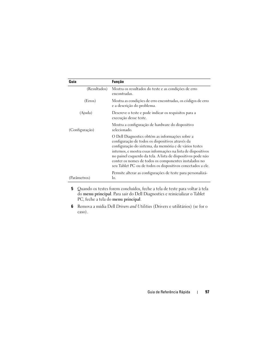 Dell Latitude XT (Late 2007) User Manual | Page 97 / 134