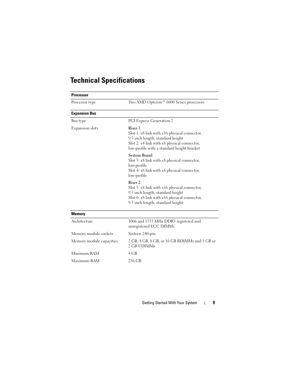 Technical specifications | Dell PowerEdge R715 User Manual | Page 11 / 54