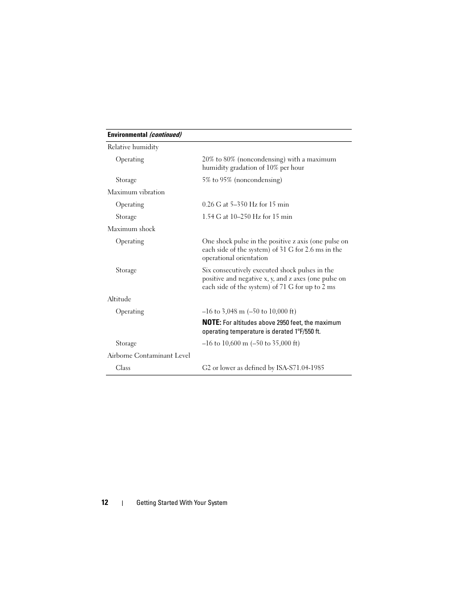 Dell PowerEdge R715 User Manual | Page 14 / 54