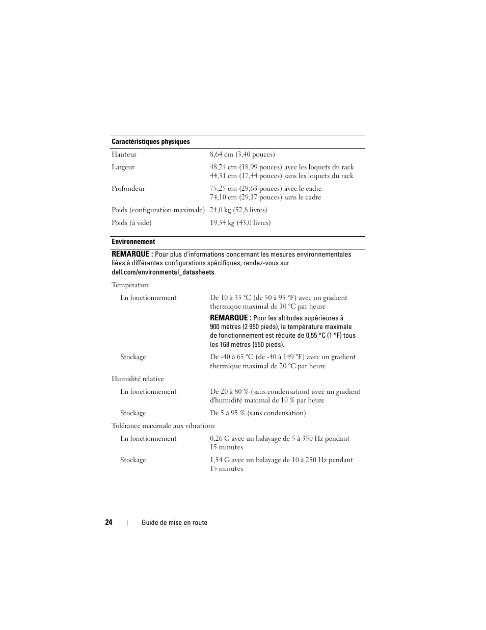 Dell PowerEdge R715 User Manual | Page 26 / 54