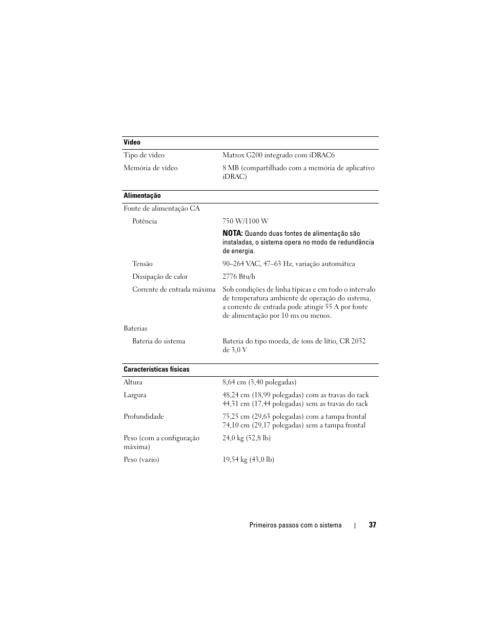 Dell PowerEdge R715 User Manual | Page 39 / 54