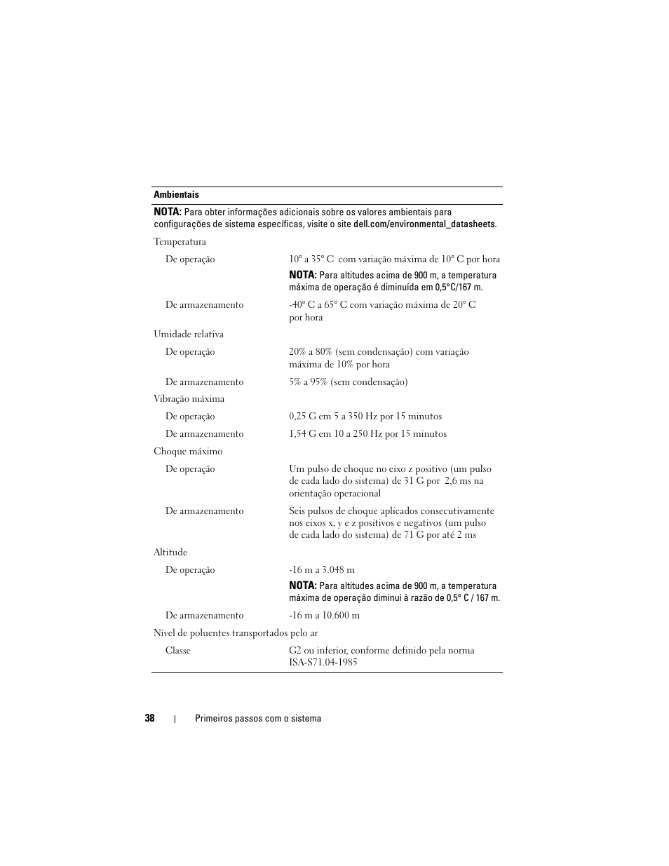 Dell PowerEdge R715 User Manual | Page 40 / 54