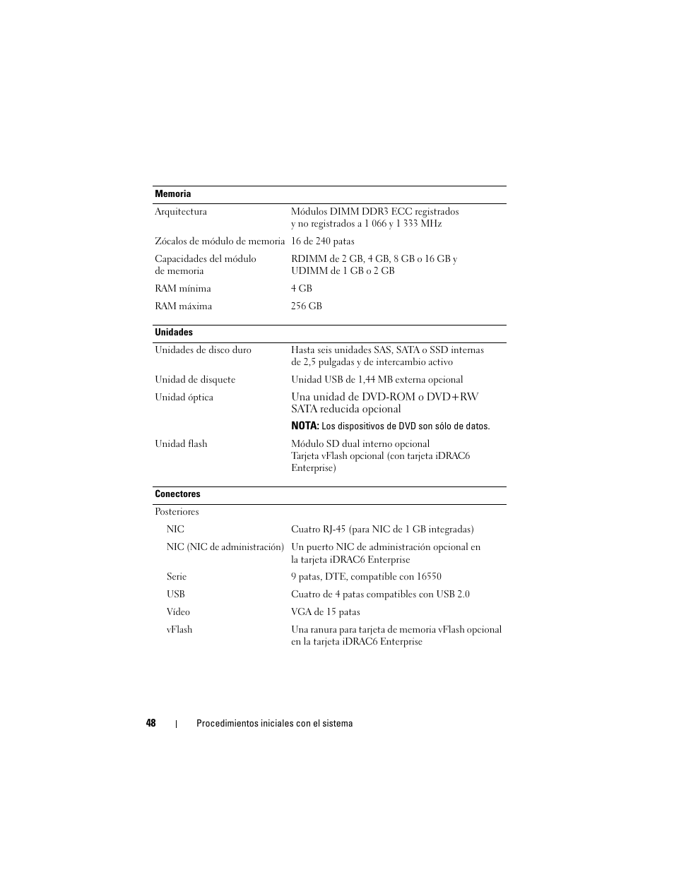 Dell PowerEdge R715 User Manual | Page 50 / 54