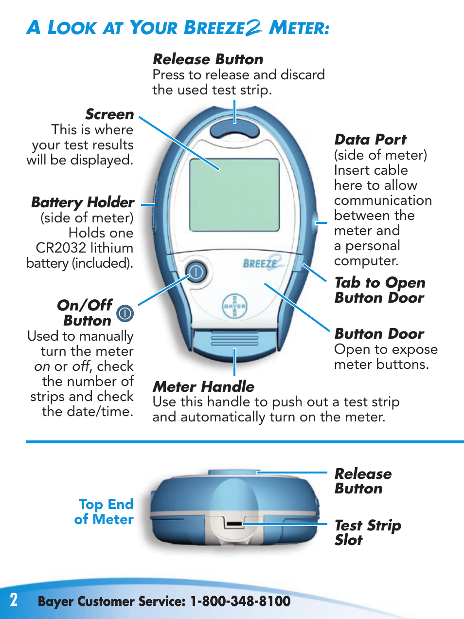 Bayer Breeze-2 User Manual | Page 6 / 53