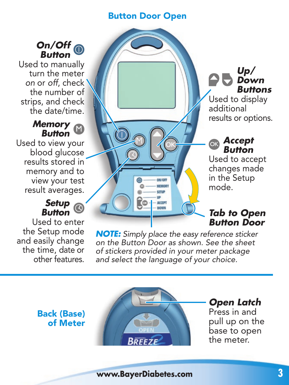 Bayer Breeze-2 User Manual | Page 7 / 53