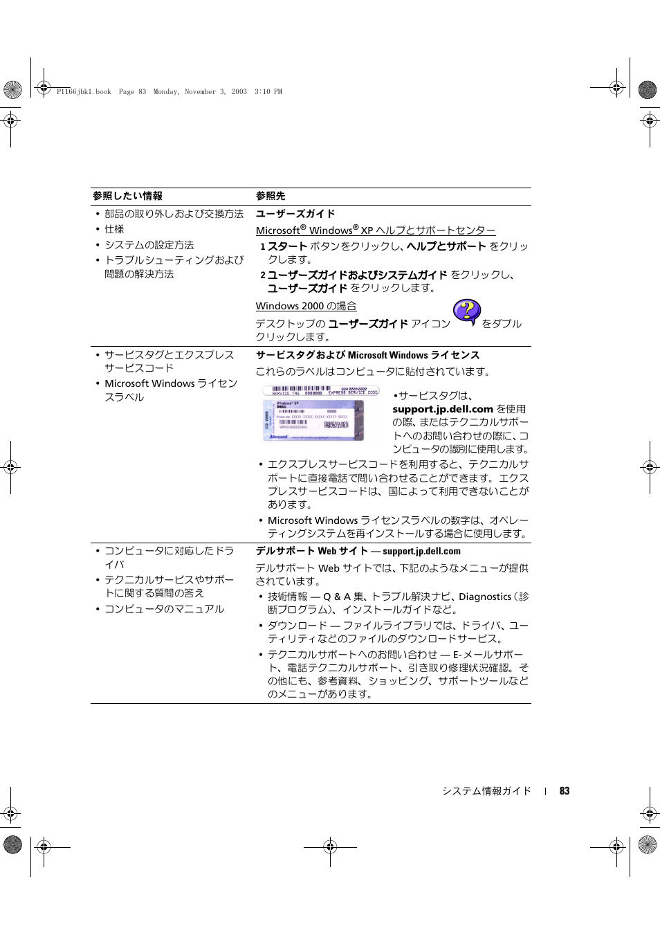 Dell Latitude D505 User Manual | Page 85 / 126