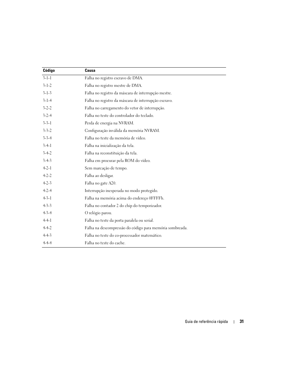 Dell Precision 370 User Manual | Page 111 / 162