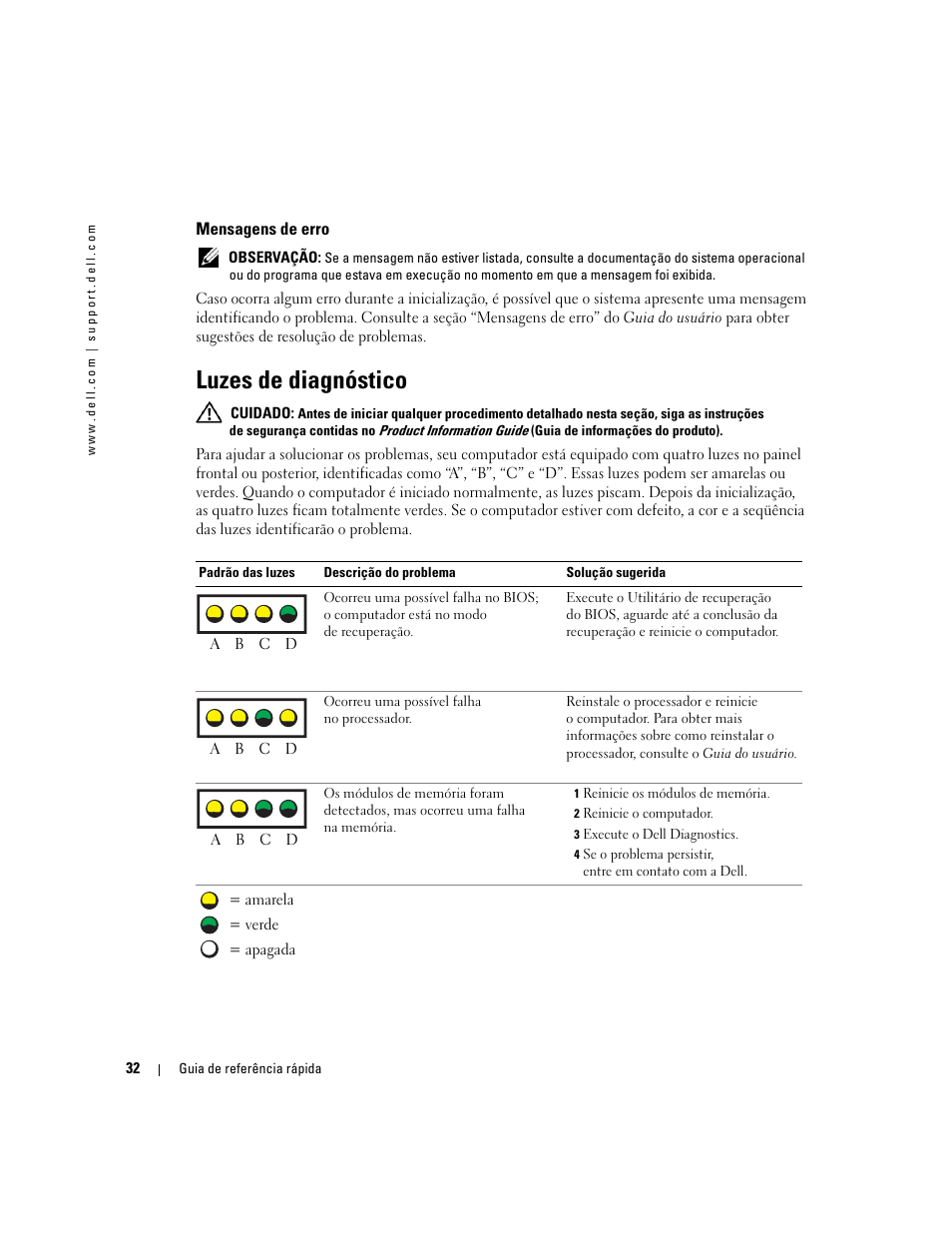 Mensagens de erro, Luzes de diagnóstico | Dell Precision 370 User Manual | Page 112 / 162