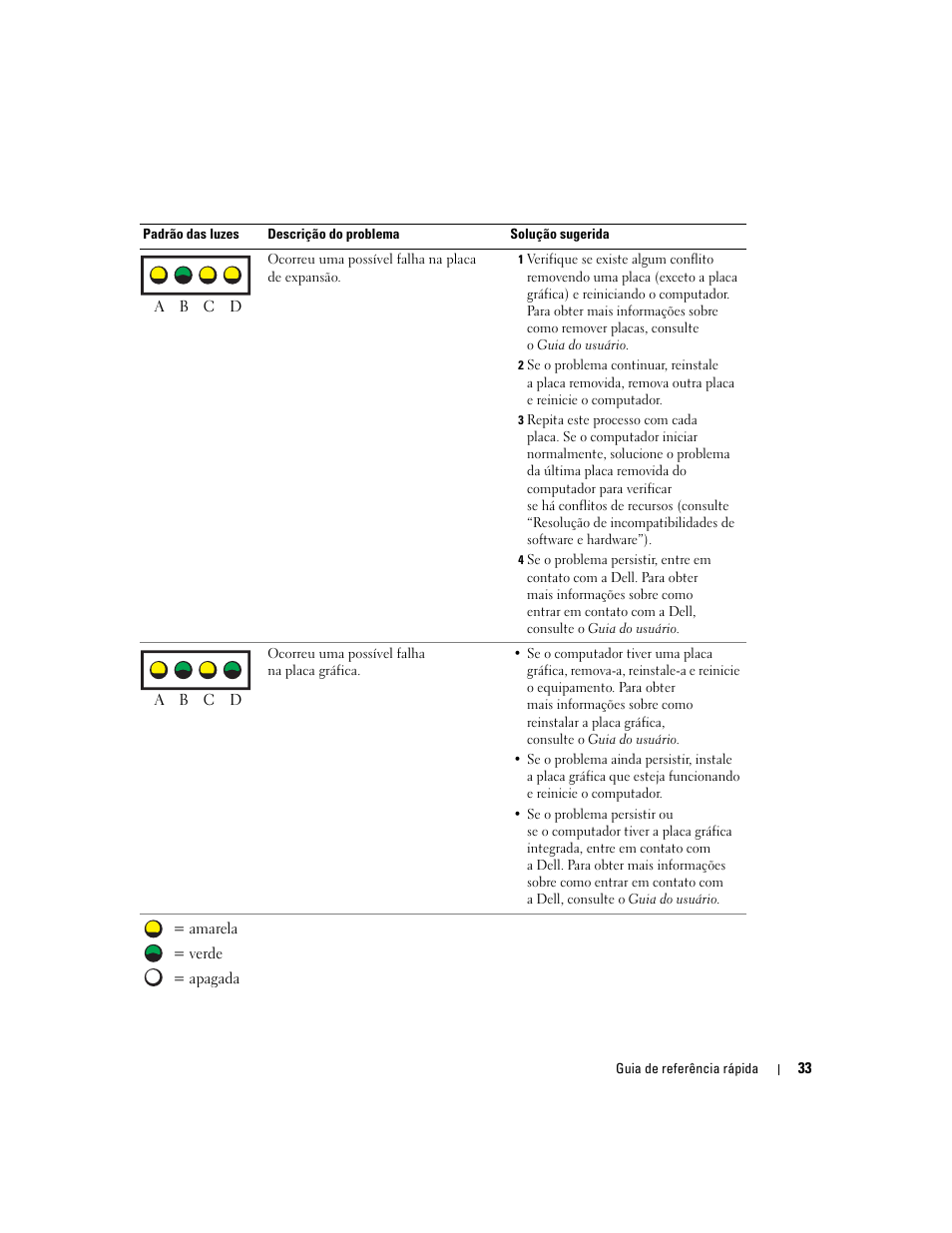 Dell Precision 370 User Manual | Page 113 / 162