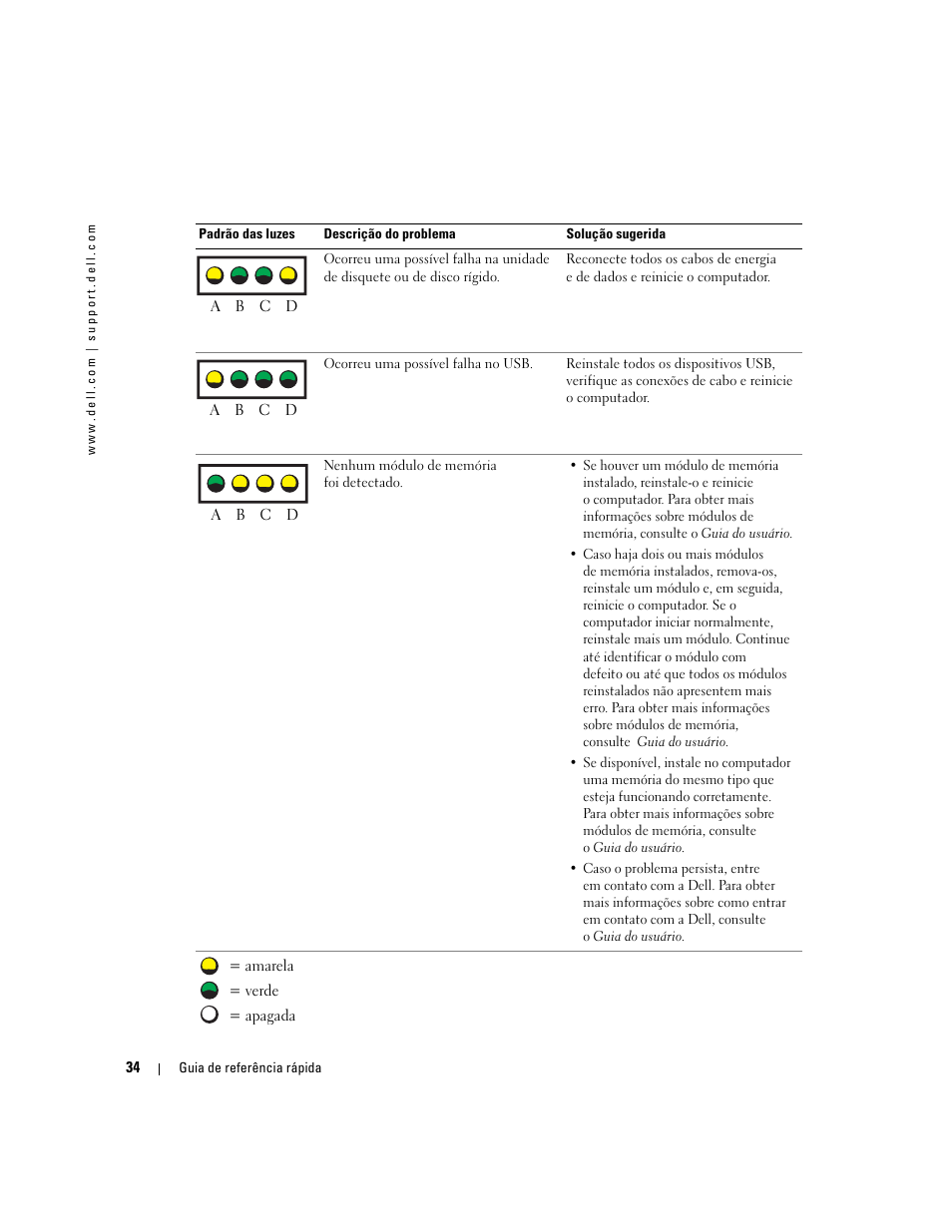 Dell Precision 370 User Manual | Page 114 / 162