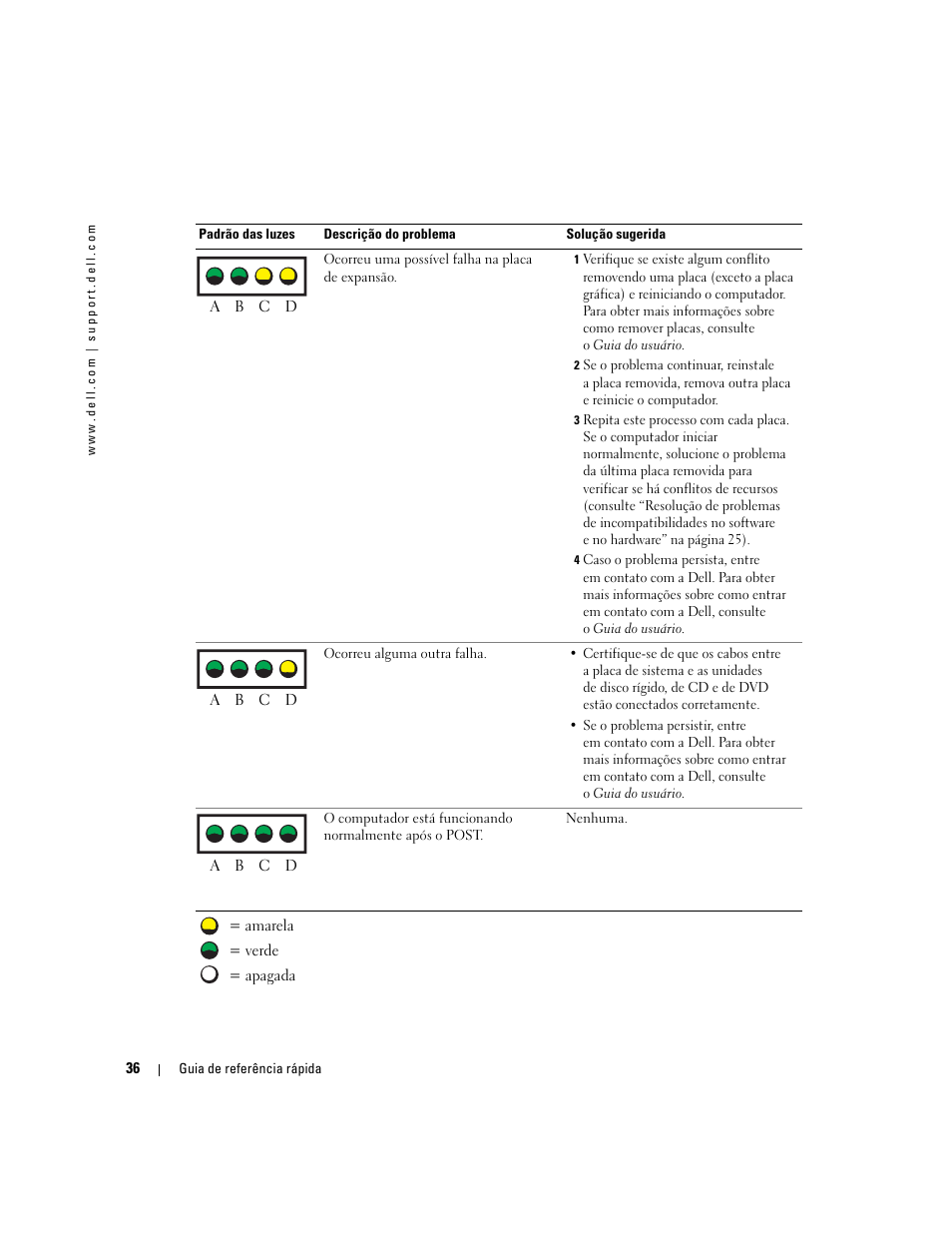 Dell Precision 370 User Manual | Page 116 / 162