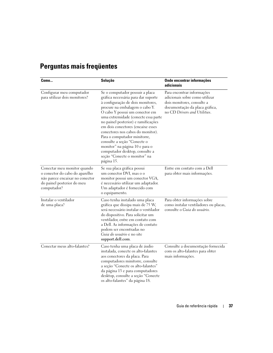 Perguntas mais freqüentes | Dell Precision 370 User Manual | Page 117 / 162